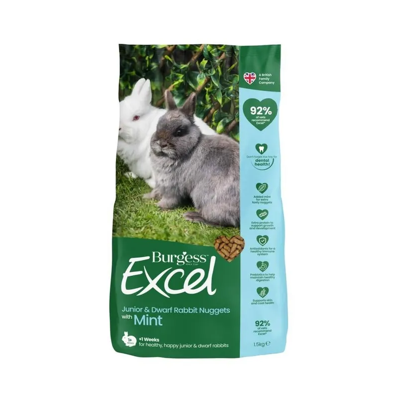 Burgess Rabbit Excel Junior & Dwarf 10 kg. Outlet